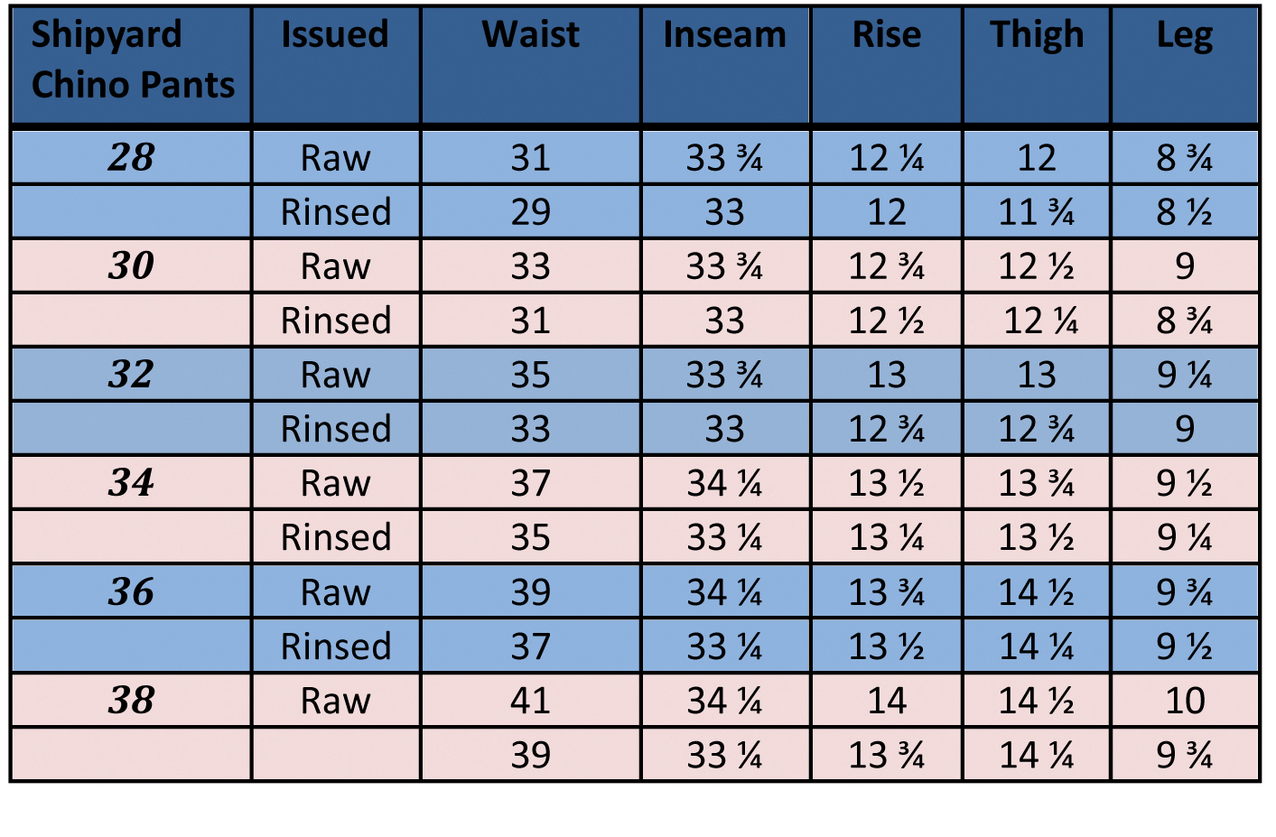 Chinos Size Chart