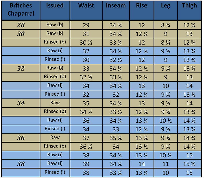 Tailored Sportsman Size Chart