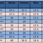 Pantaloons Size Chart