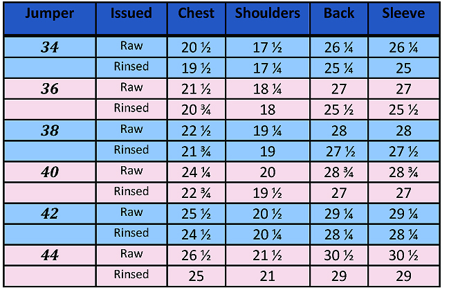 Pantaloons Size Chart