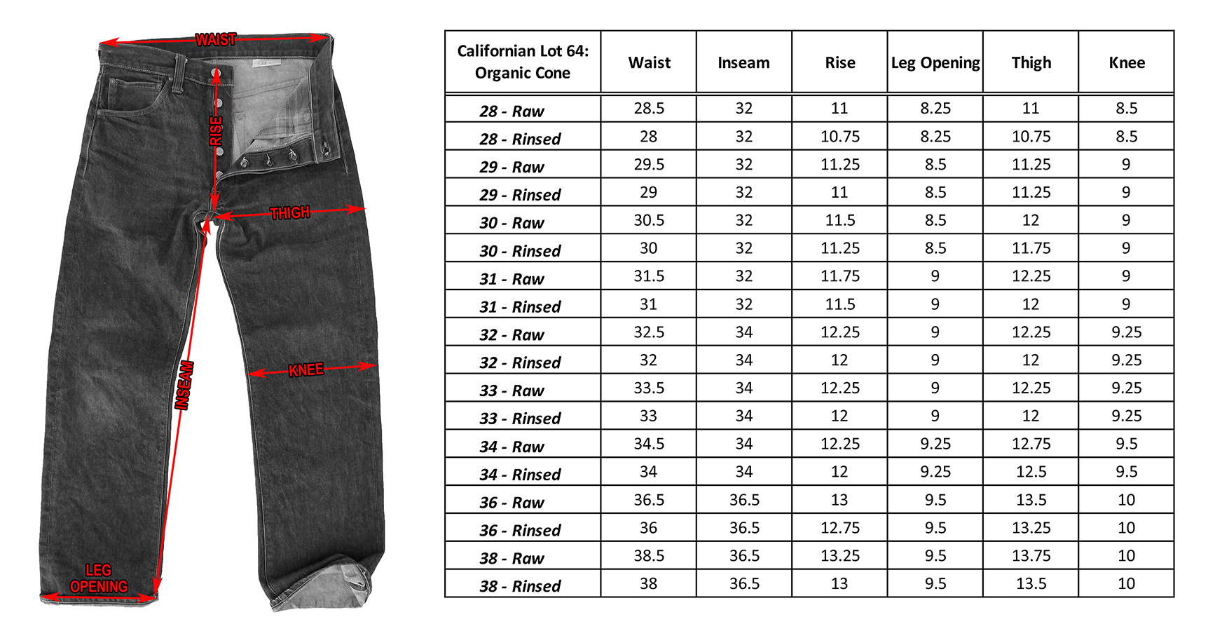 Salt Works Jeans Size Chart