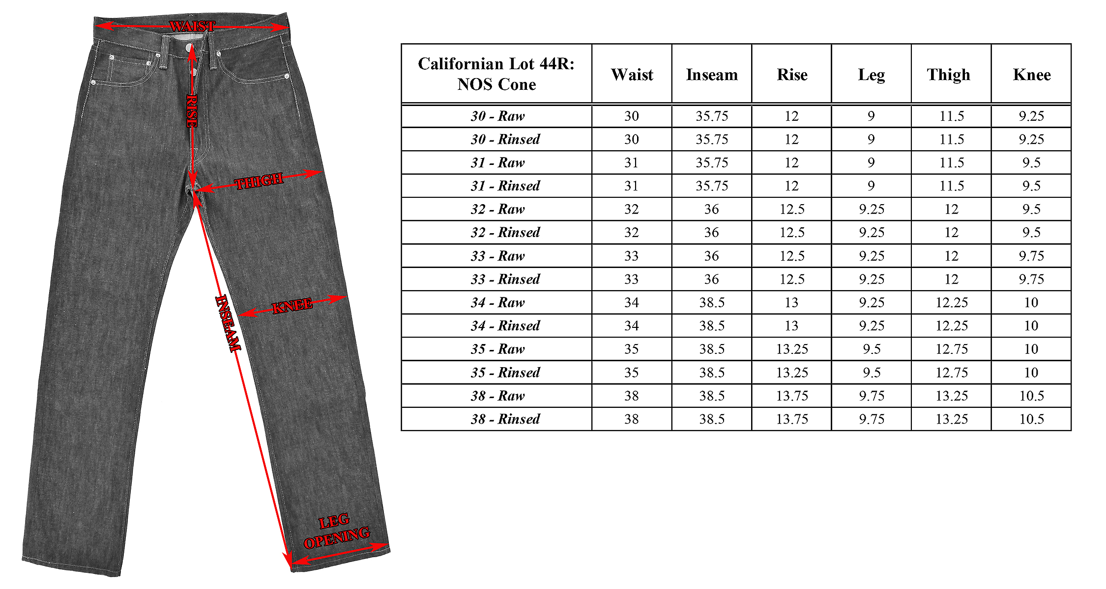 Lee Rider Jeans Size Chart Hot Sex Picture
