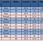 Shipyard Chino Sizing chart