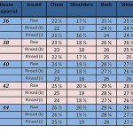 Blouse Chaparral SIZING Chart