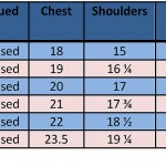 MFSC Calico Trade Shirt Sizing Chart