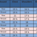 Faro Sack Coat sizing chart