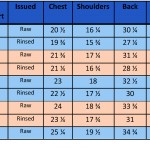 Ranch Hand Shirt SIZING chart Ranch Hand Shirt SIZING chart