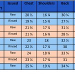 Ranch Hand Shirt SIZING chart