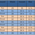 Faro Britches measurements Mister Freedom® ©2012 Faro Britches measurements Mister Freedom® ©2012