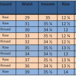 Faro Britches measurements Mister Freedom® ©2012 