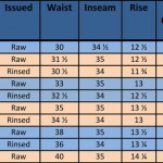 HOMESPUN Trousers Sizing Mister Freedom® ©2013