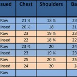 Loco Jacket Sizing chart Mister Freedom®