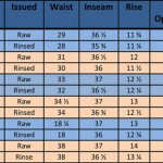 Sportsman Chinos Sizing chart ©2013 Mister Freedom®