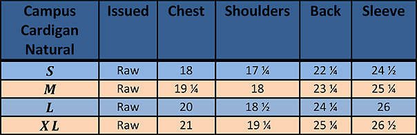 Campus Size Chart