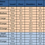 Size Chart Lot A-C