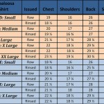Size Chart Lot D-E