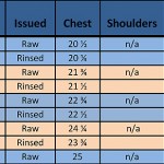 Skipper Orange Sizing Chart Mister Freedom