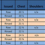 Skipper Orange Sizing Chart Mister Freedom