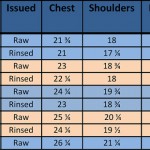 Map Shirt Cavalry Size Chart Mister Freedom