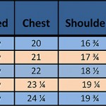 RnR Size Chart