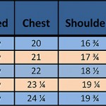 RnR Size Chart