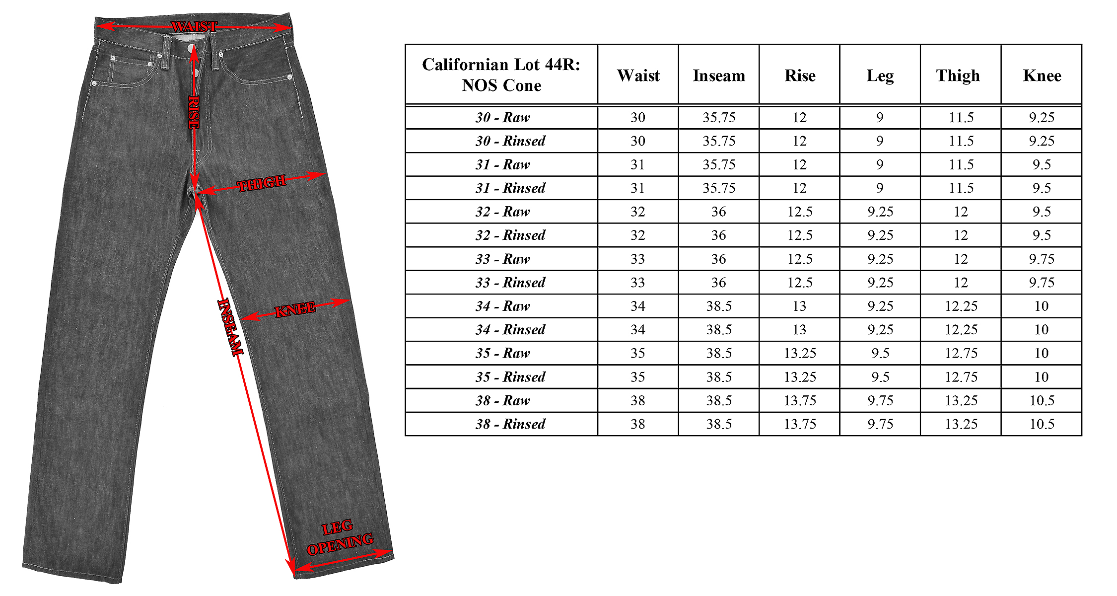 Lee Rider Jeans Size Chart | Hot Sex Picture